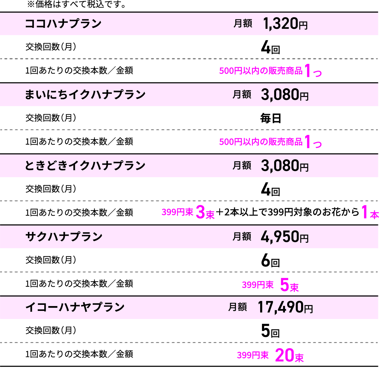 アセット 5